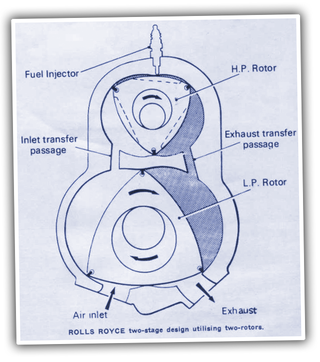 Illustration for article titled This Might Be The Weirdest Engine Rolls-Royce Ever Made